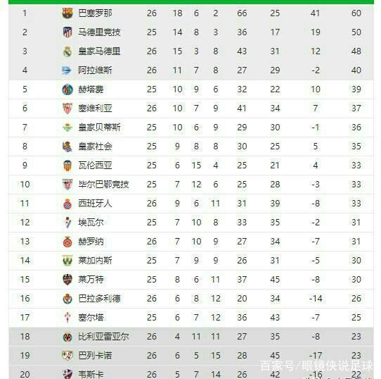 媒体与球迷