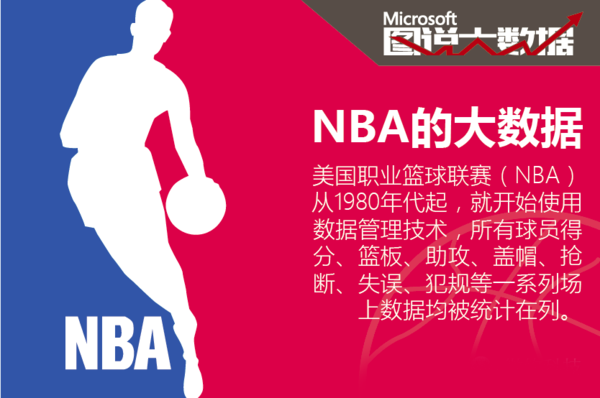 来高等教育