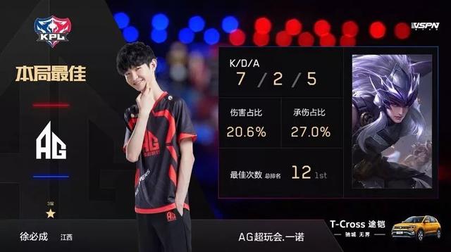 在篮板保护
