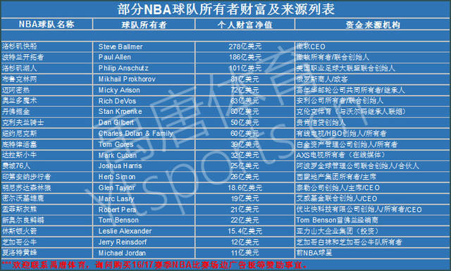 以其独特的