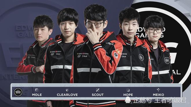 外的精力 外的精力