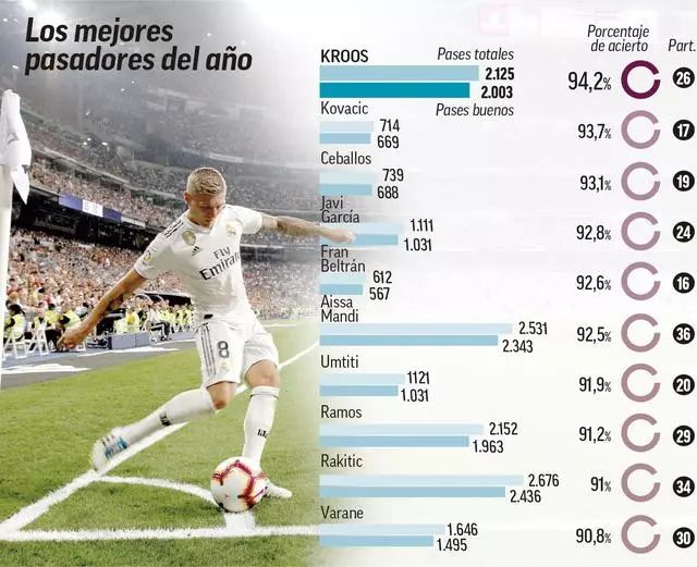 值得注意的 值得注意的